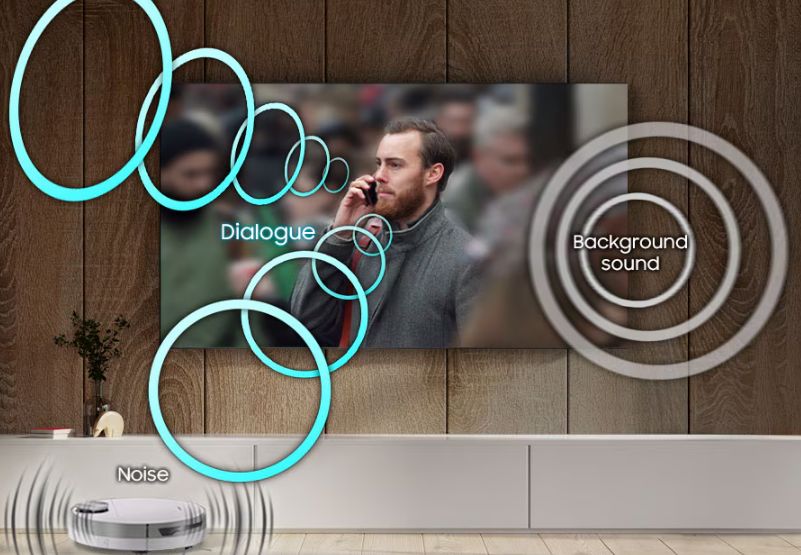 Adaptive Sound pro sẽ tối ưu âm thanh bằng việc xem xét đặc điểm của âm thanh và không gian nhà bạn