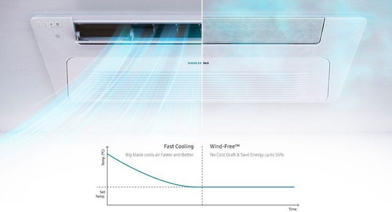 Fast Cooling làm lạnh nhanh chóng