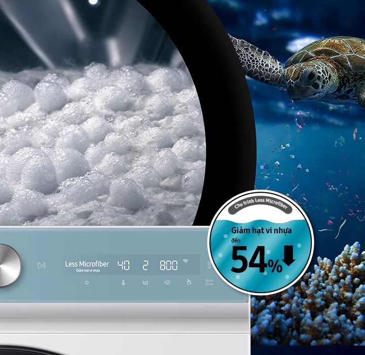 Bảo vệ môi trường cùng chu trình Less Microfiber