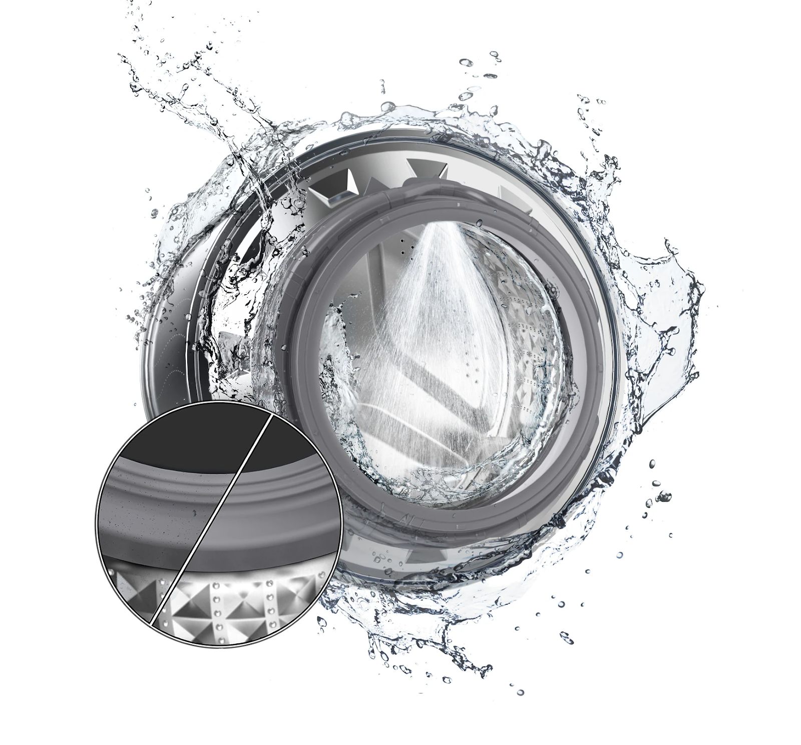 Chế độ vệ sinh Drum Clean+