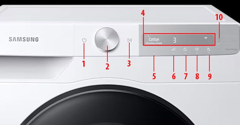 Bảng điều khiển được thiết kế dạng núm xoay tròn dễ dáng sử dụng 