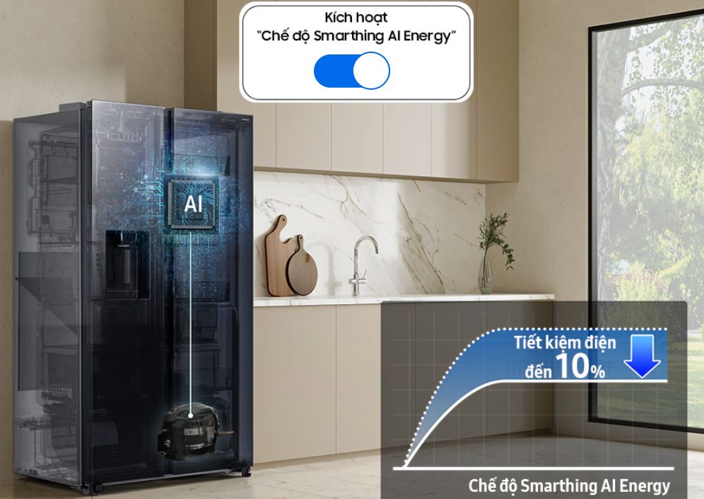 Chế độ AI Energy giúp tiết kiệm điện 