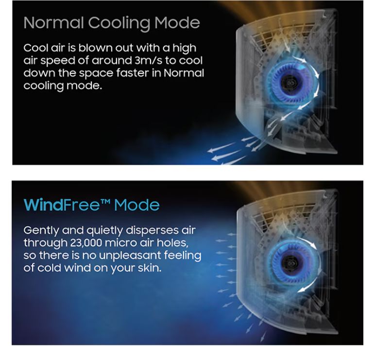 Công nghệ WindFree tạo ra làn gió êm ái, mát lạnh nhẹ nhàng