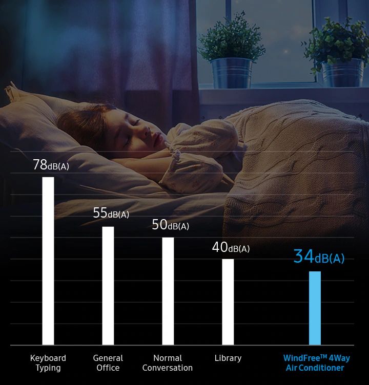 Vận hành êm ái, mang tới môi trường nghỉ ngơi lý tưởng 