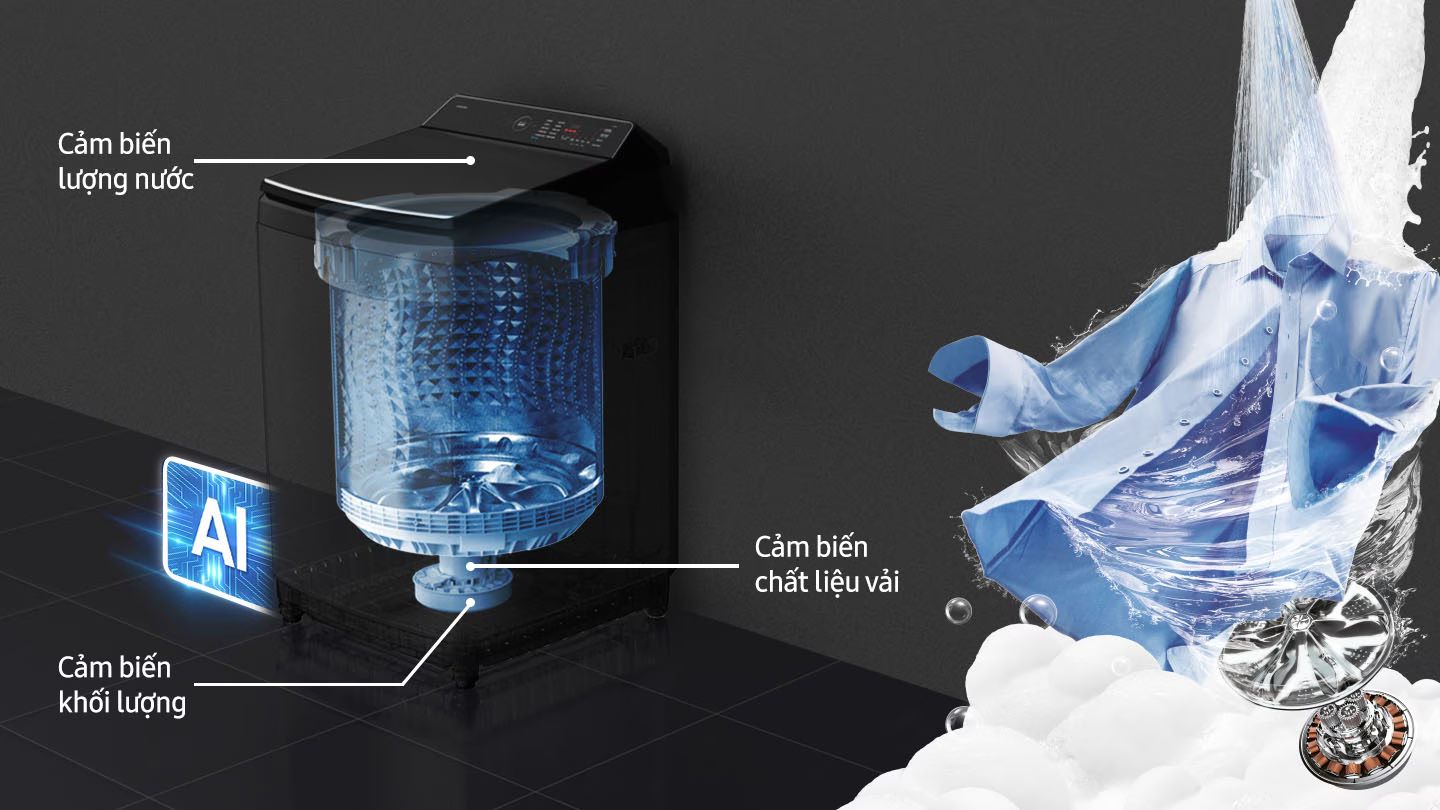 Samsung WA80F15S5CSV được tích hợp AI Wash