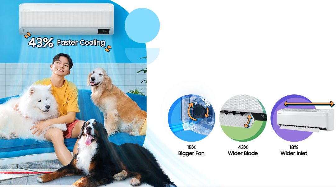 Khám phá thêm về điều hòa Samsung Wind Free 3 Trang bị công nghệ làm lạnh nhanh Fast Cooling