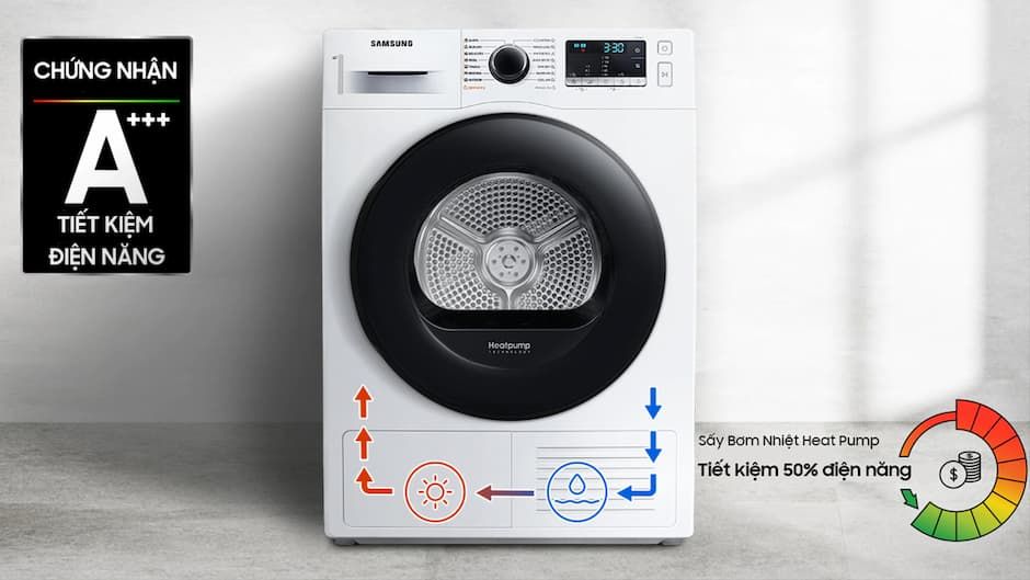 Máy sấy bơm nhiệt Samsung – Sấy khô nhanh, tiết kiệm điện 3 Ưu điểm nổi bật của công nghệ bơm nhiệt Samsung